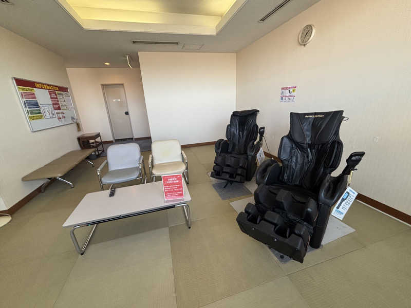 マイナー施設コレクターさんの朝霞市健康増進センター わくわくどーむのサ活写真