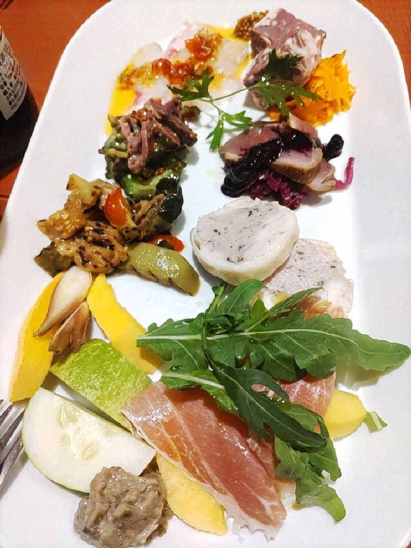 とんちきさんのゴールドジム 横浜馬車道のサ活写真