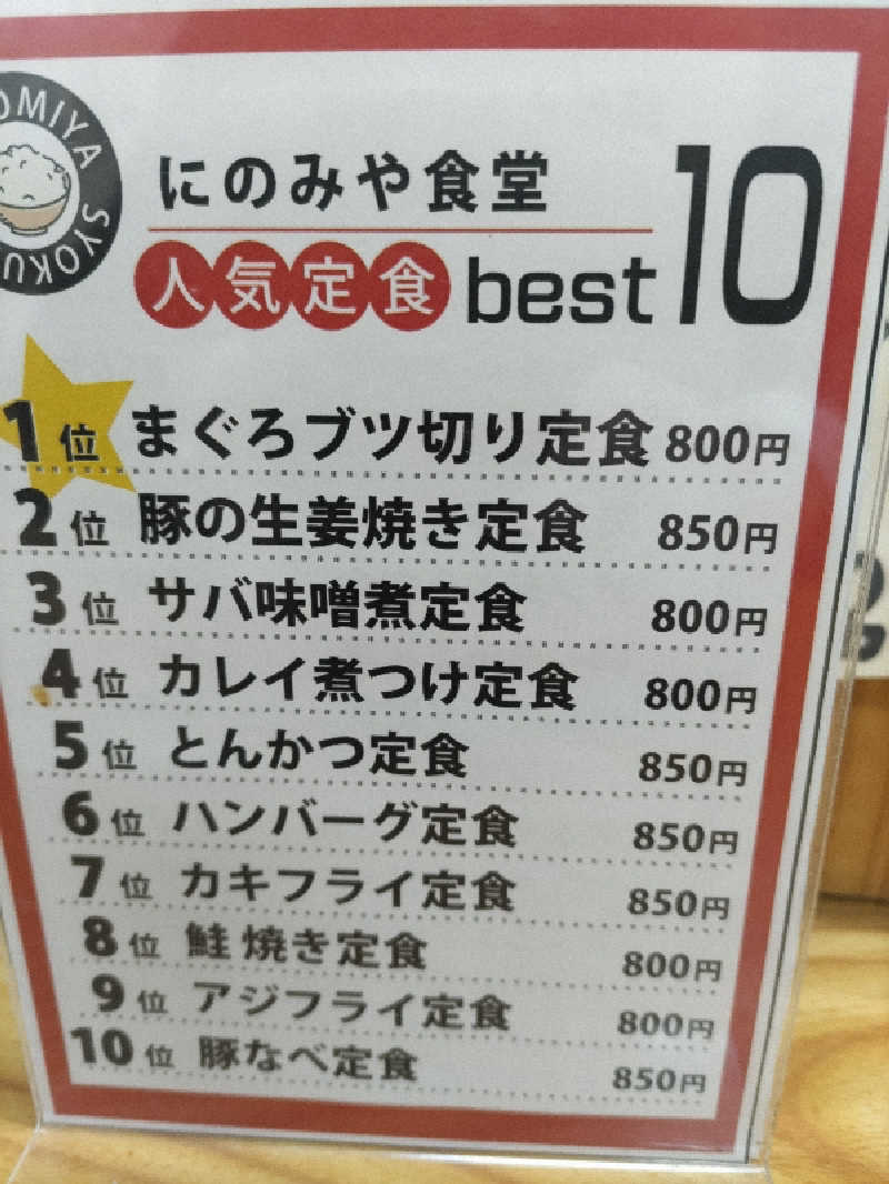 とんちきさんのゴールドジム 横浜馬車道のサ活写真