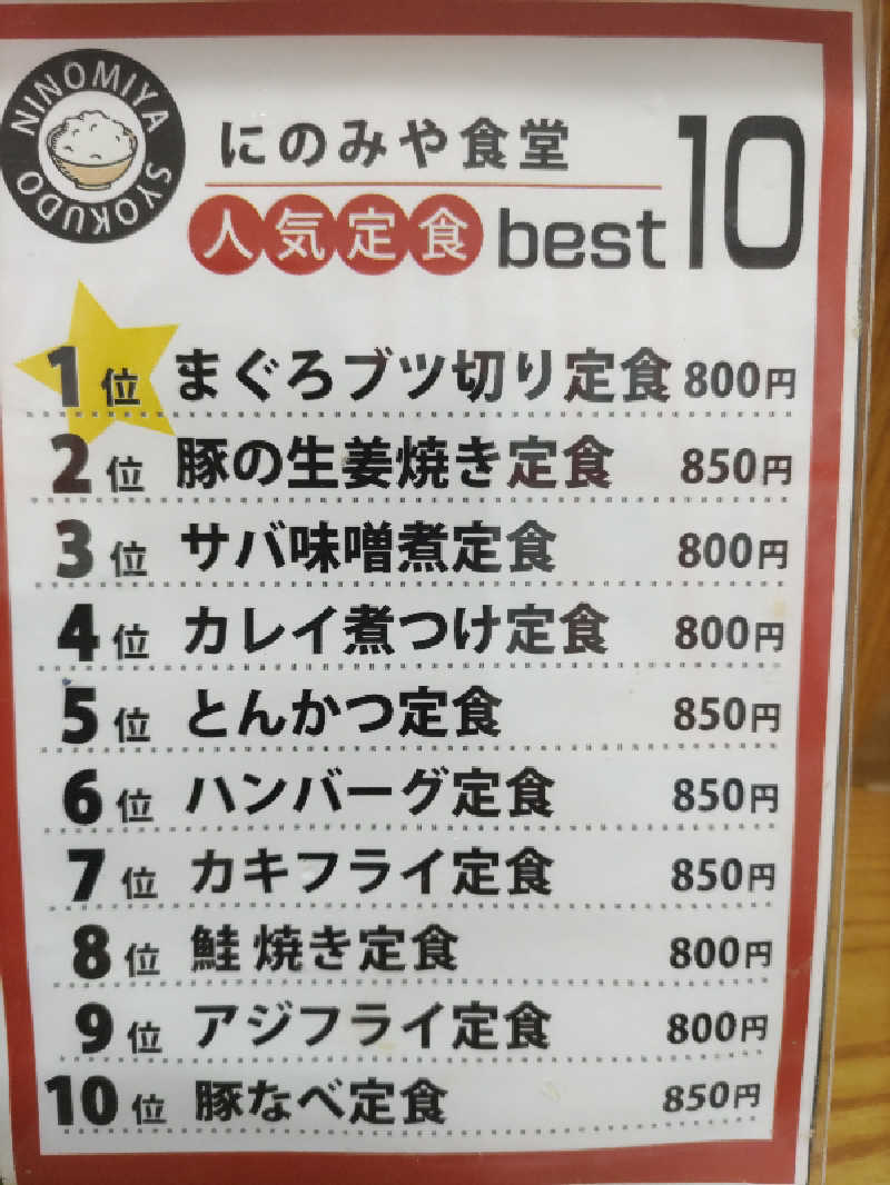 とんちきさんのゴールドジム 横浜馬車道のサ活写真