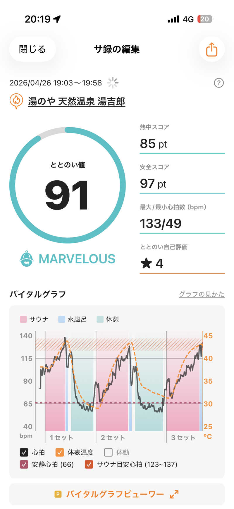 サウナー20250110さんの湯のや天然温泉 湯吉郎のサ活写真