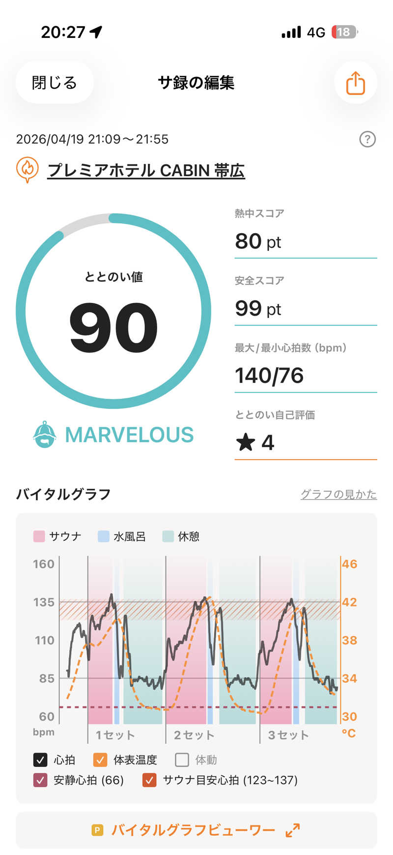 サウナー20250110さんのプレミアホテル-CABIN-帯広のサ活写真