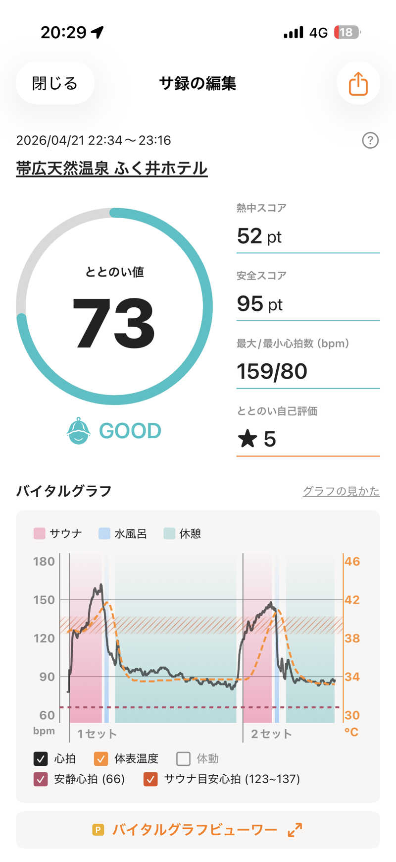 サウナー20250110さんの帯広天然温泉 ふく井ホテルのサ活写真