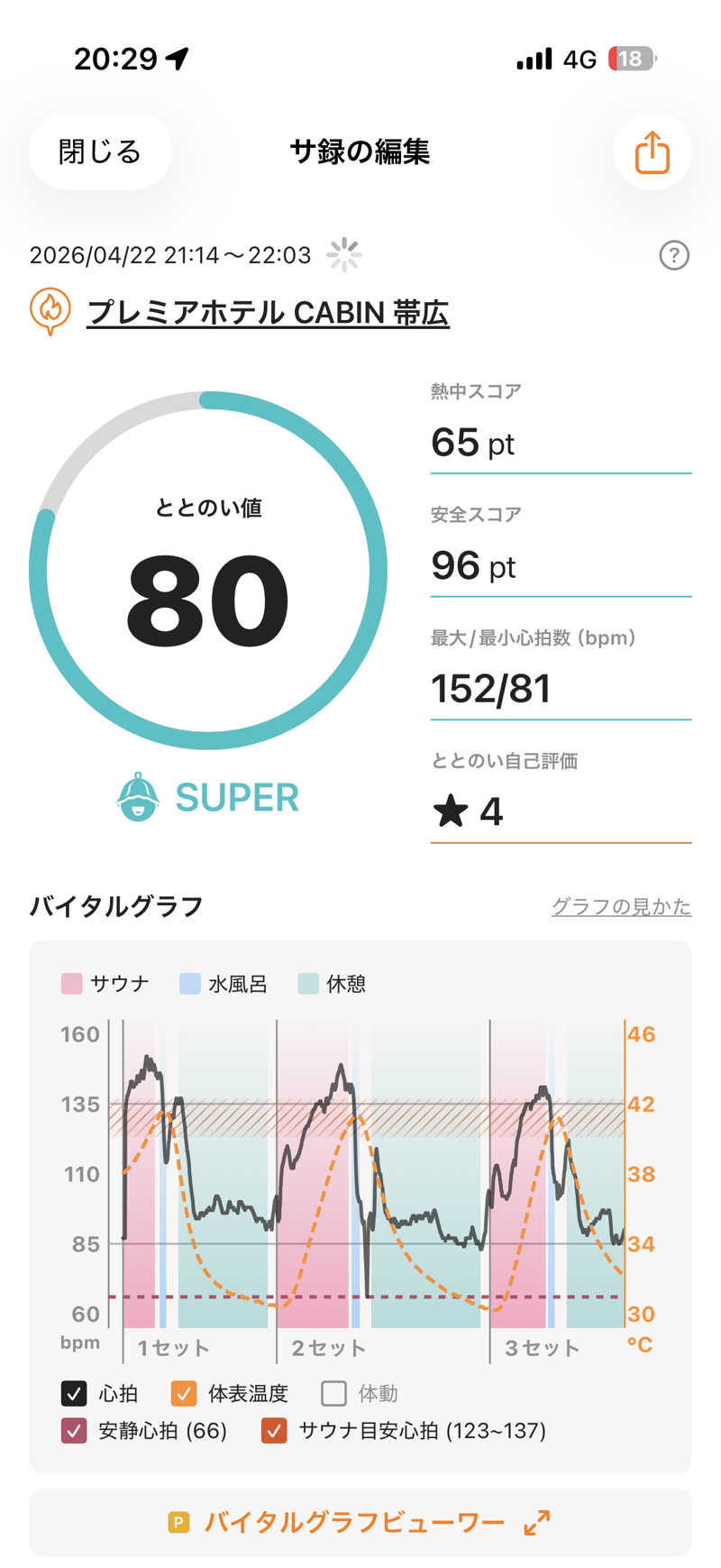 サウナー20250110さんのプレミアホテル-CABIN-帯広のサ活写真