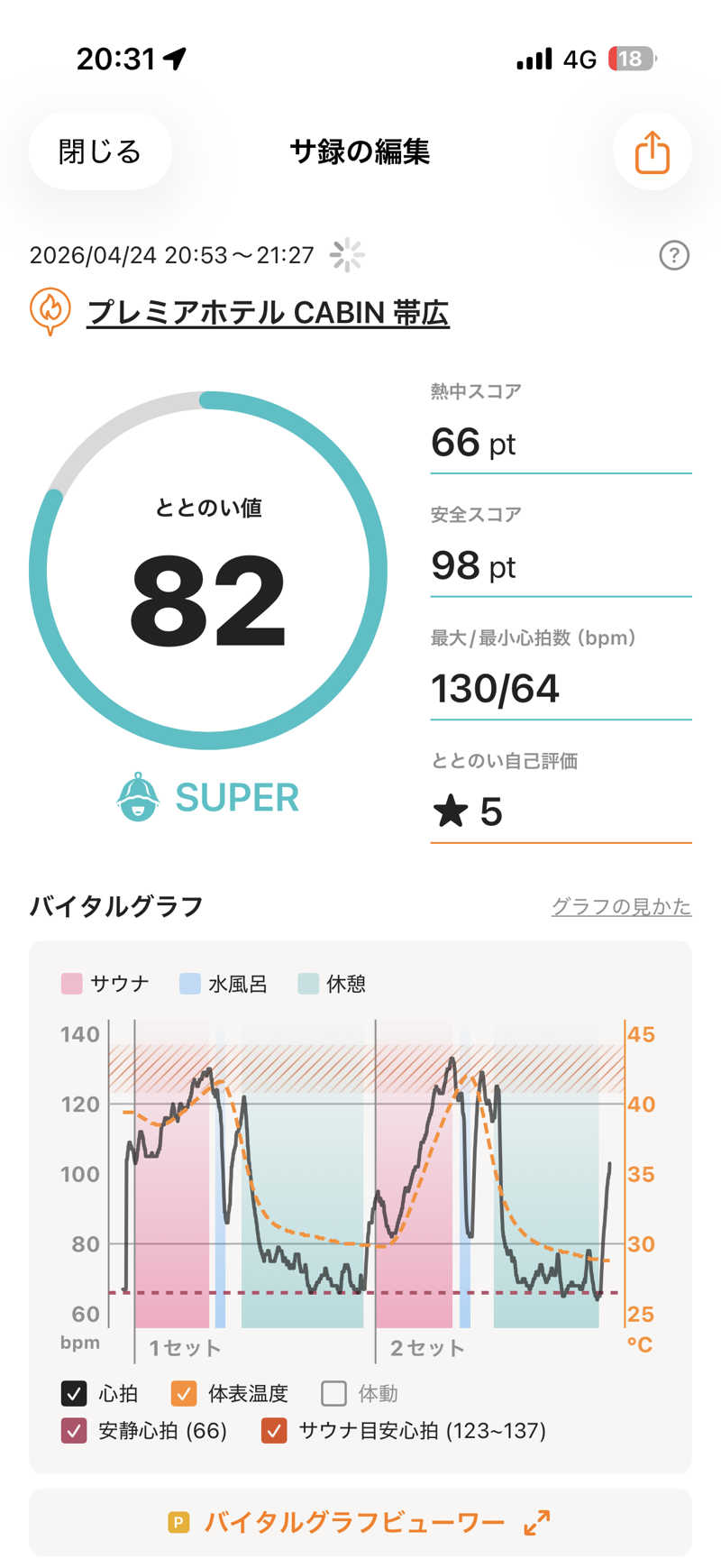 サウナー20250110さんのプレミアホテル-CABIN-帯広のサ活写真