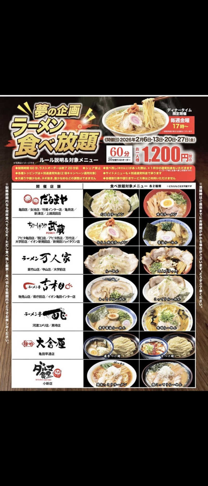 サスライトリップキングさんの極楽湯 女池店のサ活写真