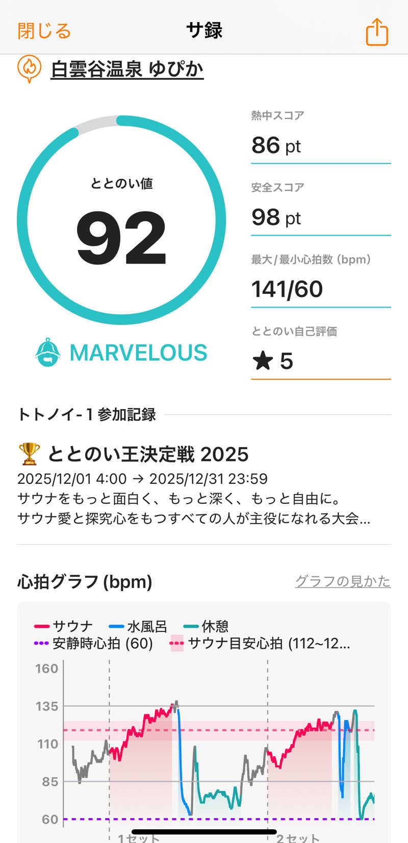 三上雅由さんの白雲谷温泉ゆぴかのサ活写真