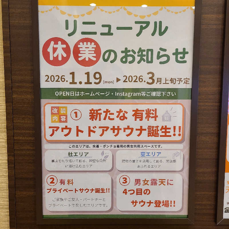 alcoholicさうなーさんの天光の湯のサ活写真