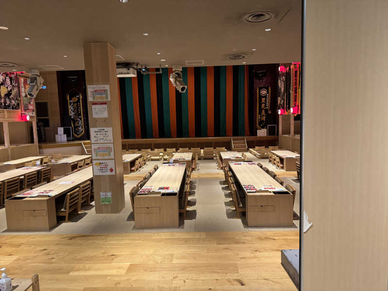 タラリック昆布さんの四日市温泉 おふろcafé 湯守座のサ活写真