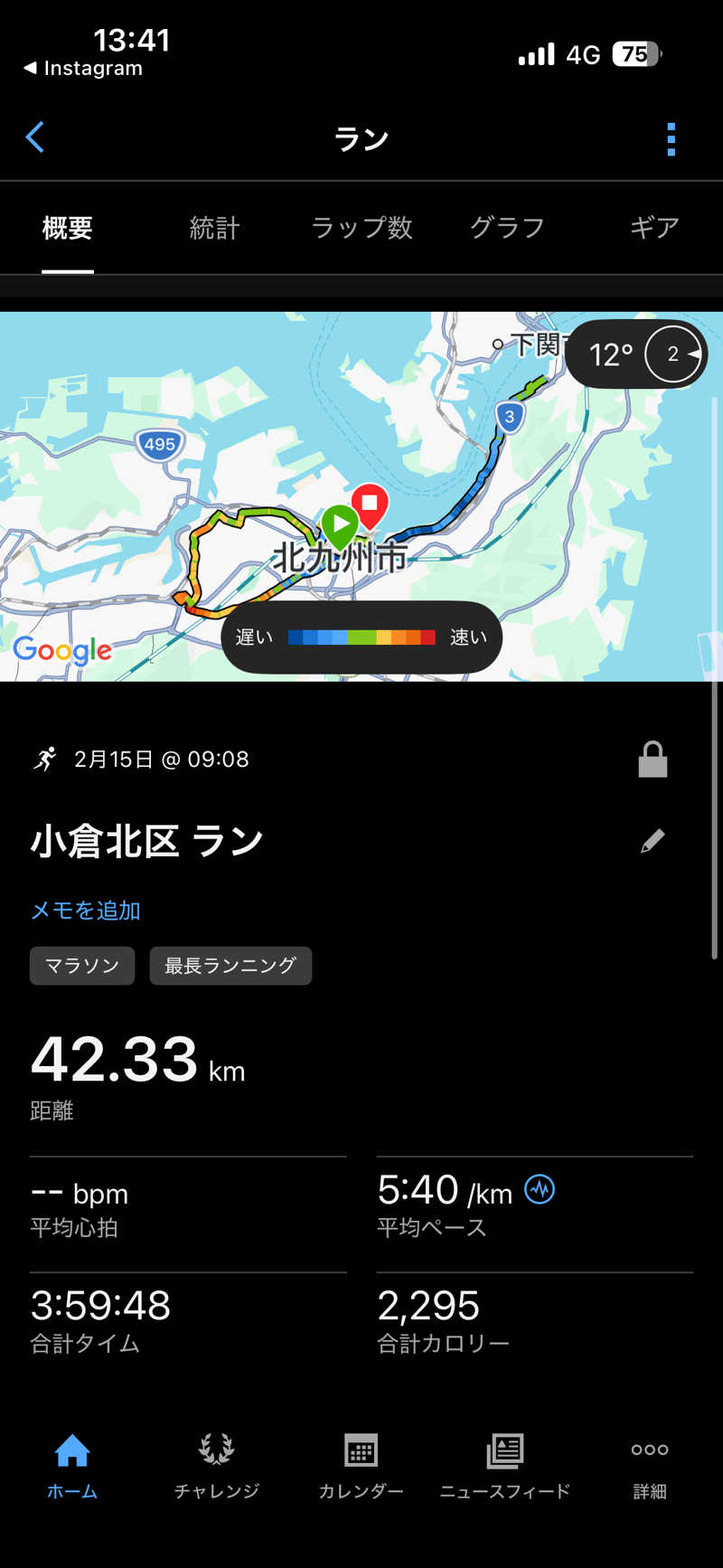 ゆいさんの天然温泉コロナの湯 小倉店のサ活写真