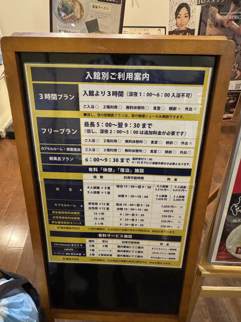 wkazuさんの瀬戸大橋四国健康村のサ活写真
