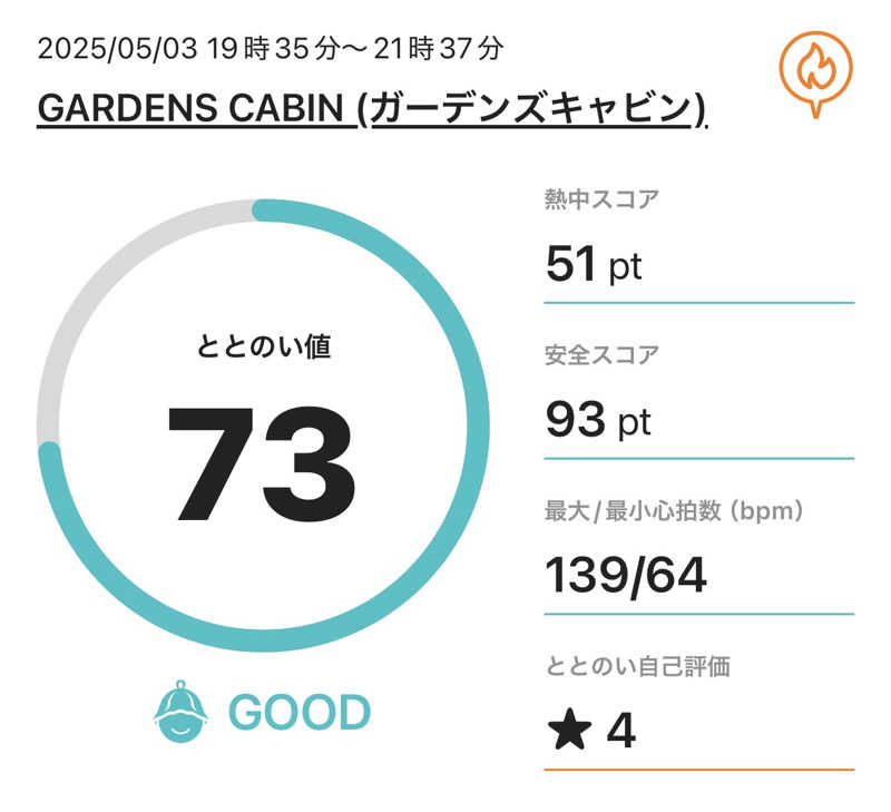 ANDNEX.さんのGARDENS CABIN (ガーデンズキャビン)のサ活写真