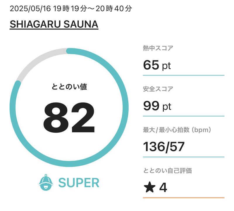 ANDNEX.さんのSHIAGARU SAUNA 福岡 天神のサ活写真