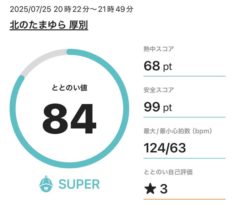 ANDNEX.さんの北のたまゆら 厚別のサ活写真