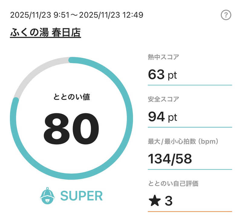 ANDNEX.さんのふくの湯 春日店のサ活写真