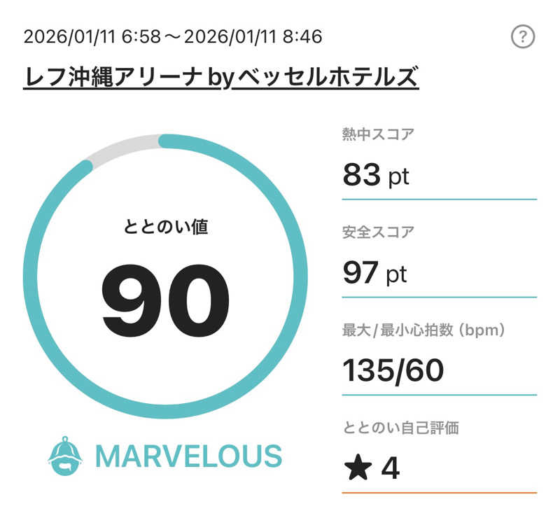 ANDNEX.さんのレフ沖縄アリーナ by ベッセルホテルズのサ活写真