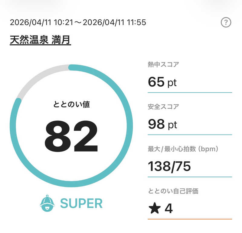 ANDNEX.さんの天然温泉 満月のサ活写真