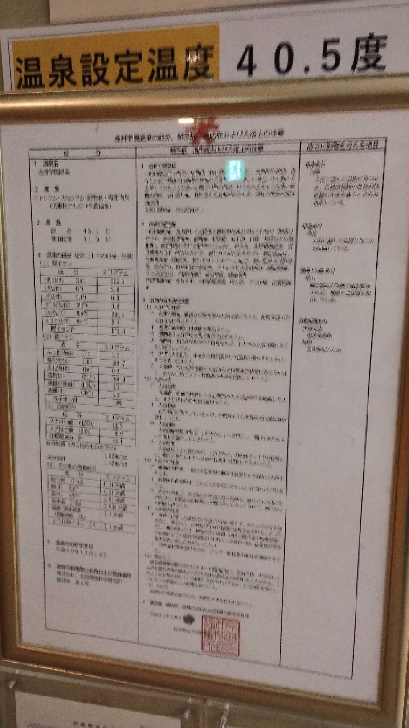 ぽもさんの福井アカデミアホテルのサ活写真