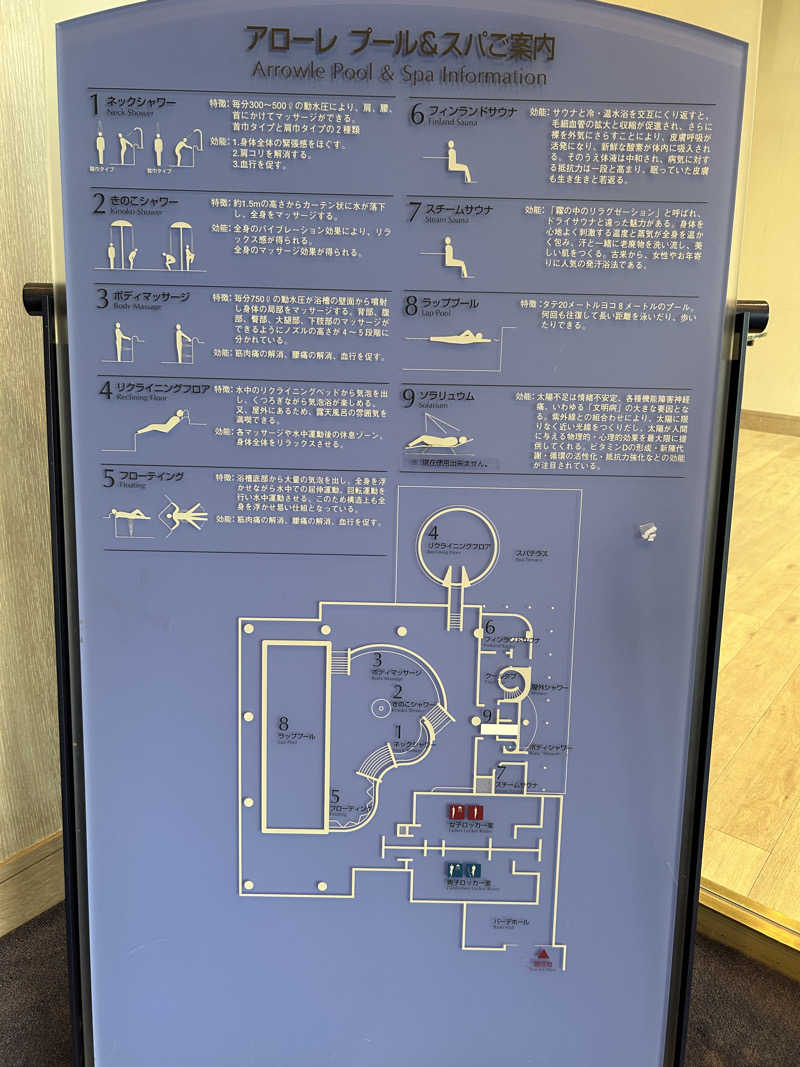 コッチャンパパさんのホテルアローレのサ活写真