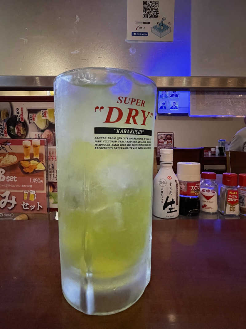 ちゃんちんさんのサウナ&カプセル アムザのサ活写真