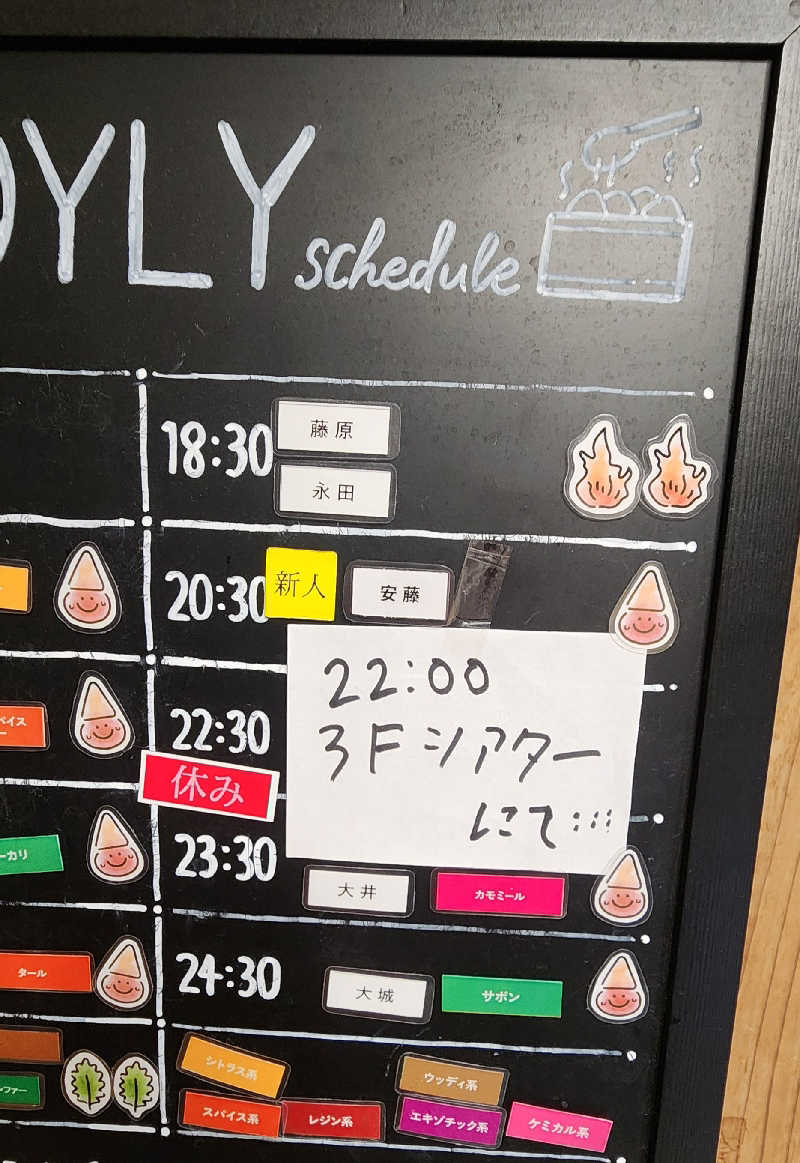 tossyさんのウェルビー栄のサ活写真