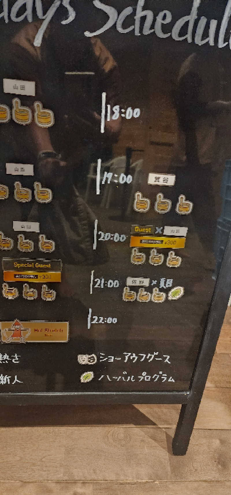 tossyさんのウェルビー栄のサ活写真