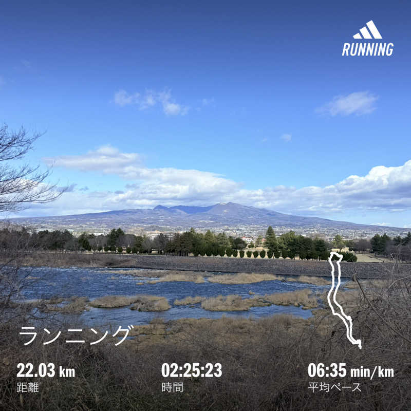 mi.mi.miさんの湯の道利久 吉岡店のサ活写真