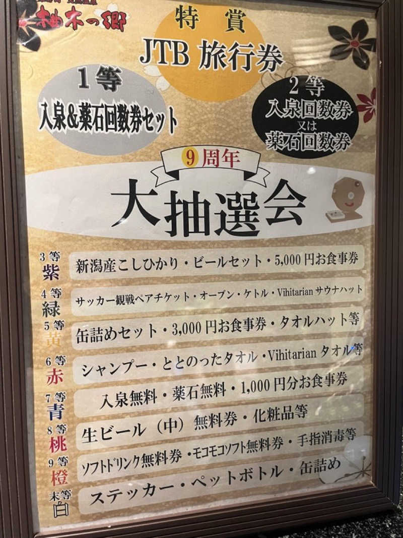 スプリンガーさんの東静岡 天然温泉 柚木の郷のサ活写真