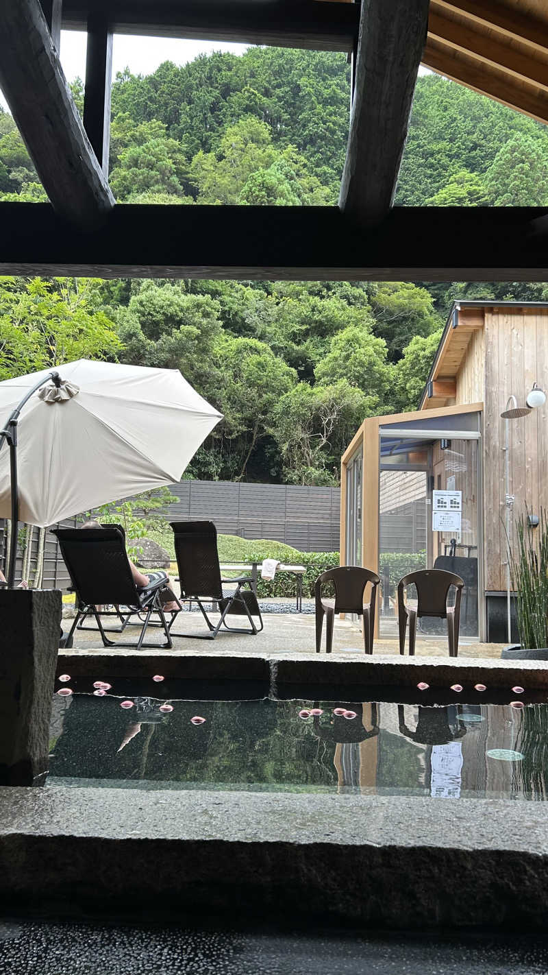 スプリンガーさんのふきさらし湯のサ活写真