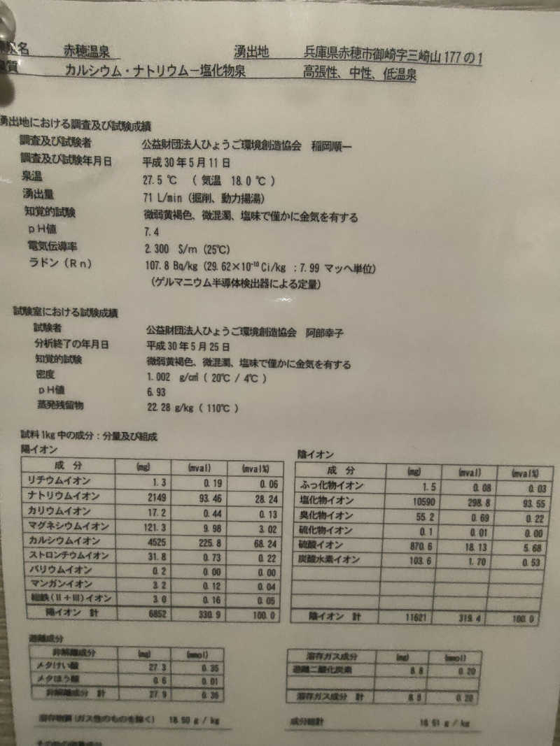 のぶさんの赤穂パークホテルのサ活写真