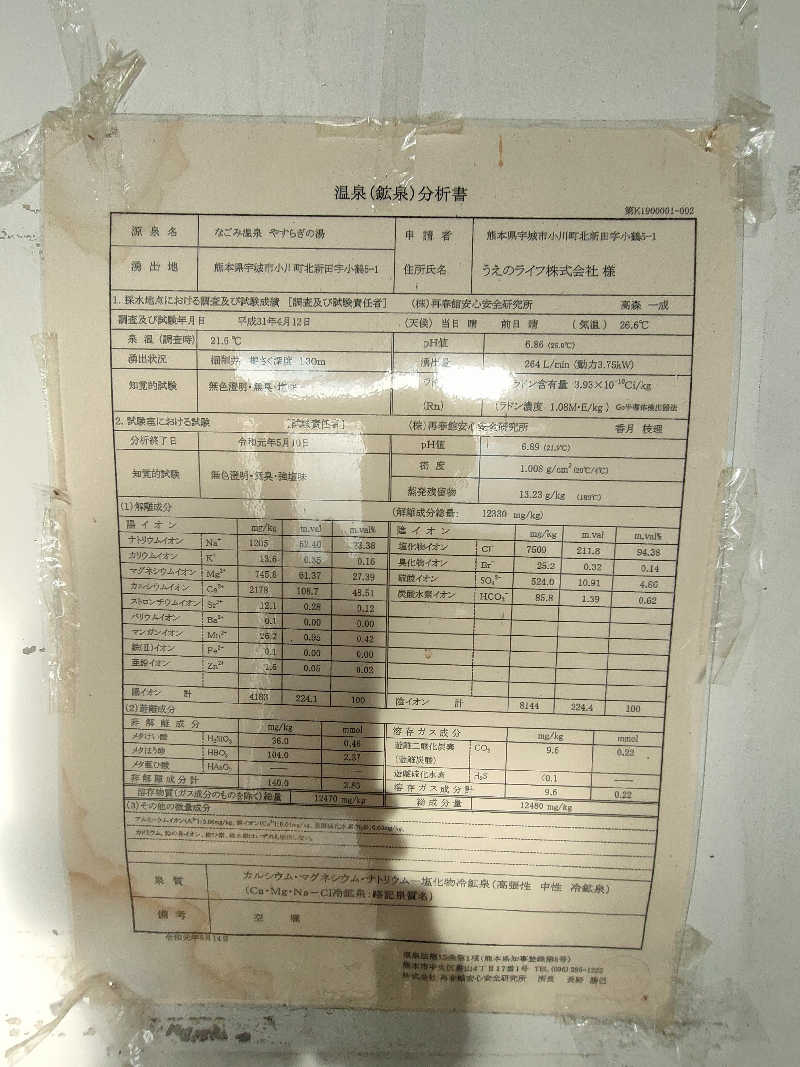 のぶさんのなごみ温泉やすらぎの湯のサ活写真