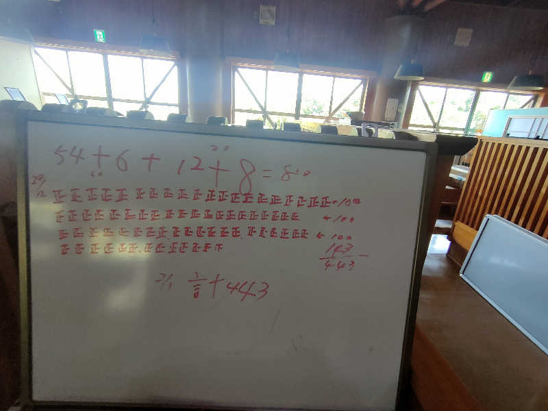 のぶさんの草枕温泉てんすいのサ活写真