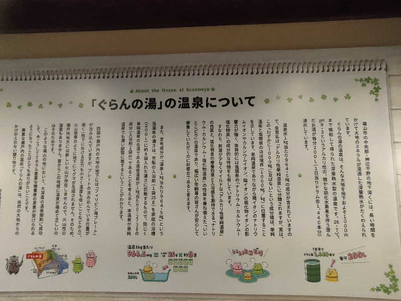 のぶさんの神辺天然温泉 ぐらんの湯のサ活写真