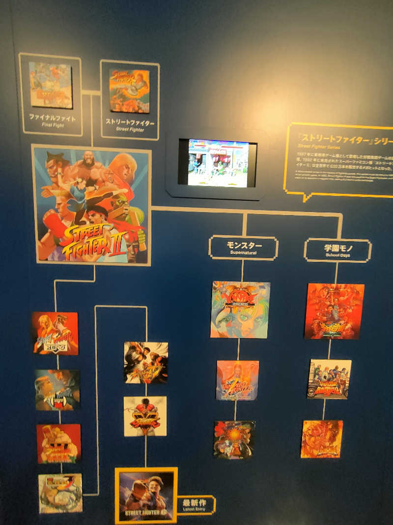 のぶさんのホテルレッシュ 鳥取駅前のサ活写真