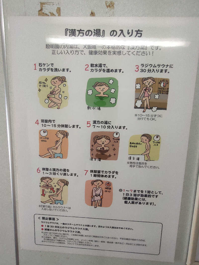 のぶさんの励明園のサ活写真