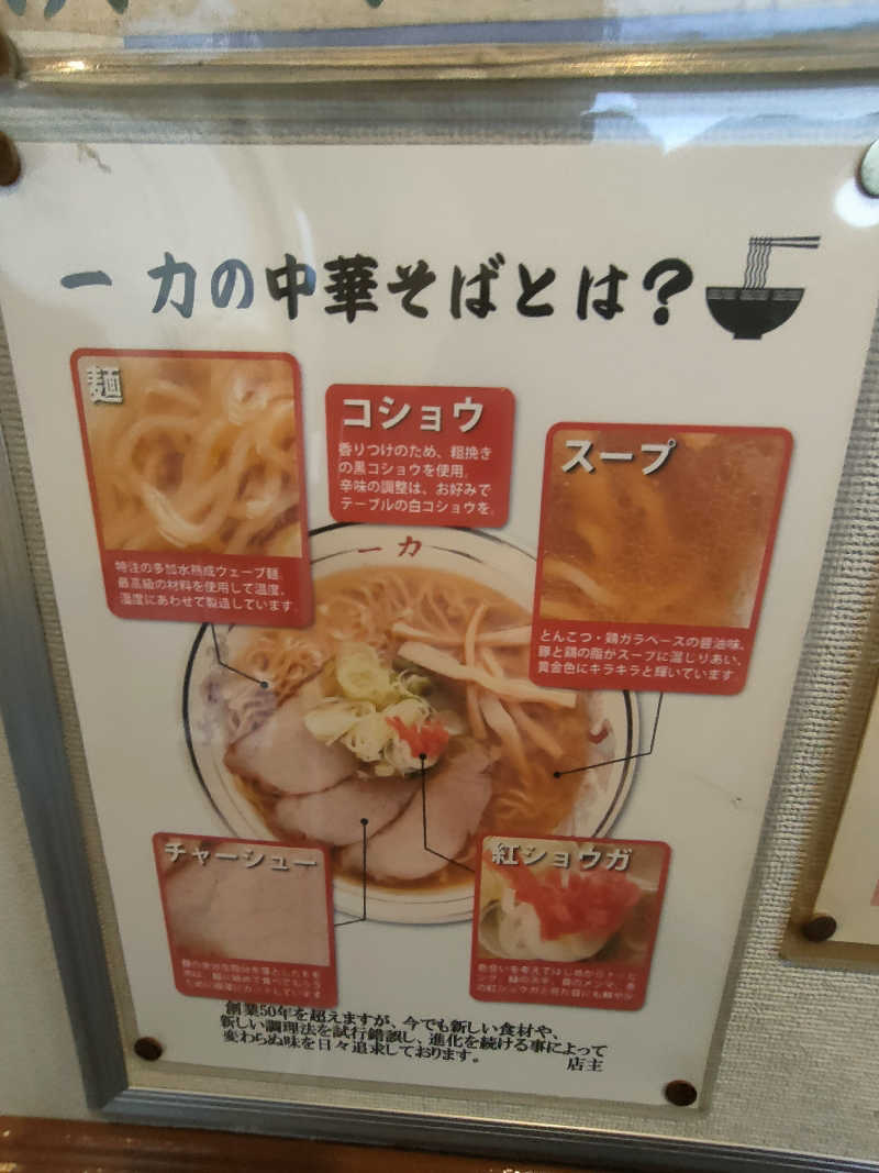 のぶさんのつるが湯のサ活写真