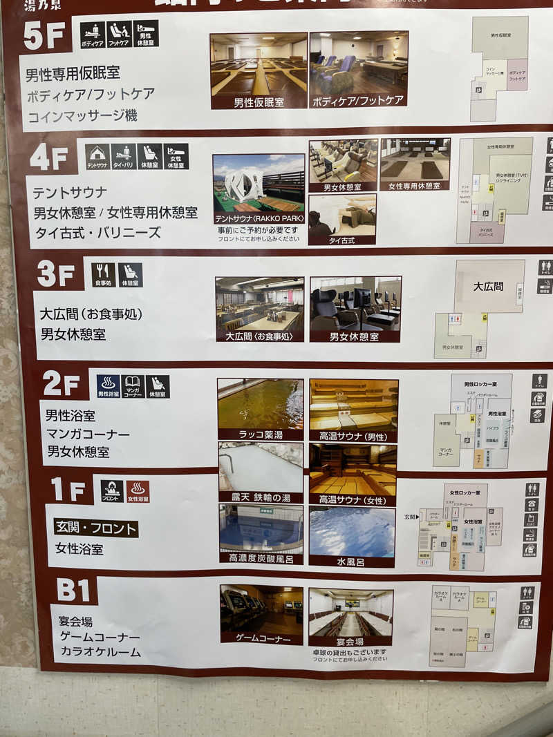 白い巨人さんの湯乃泉 東名厚木健康センターのサ活写真