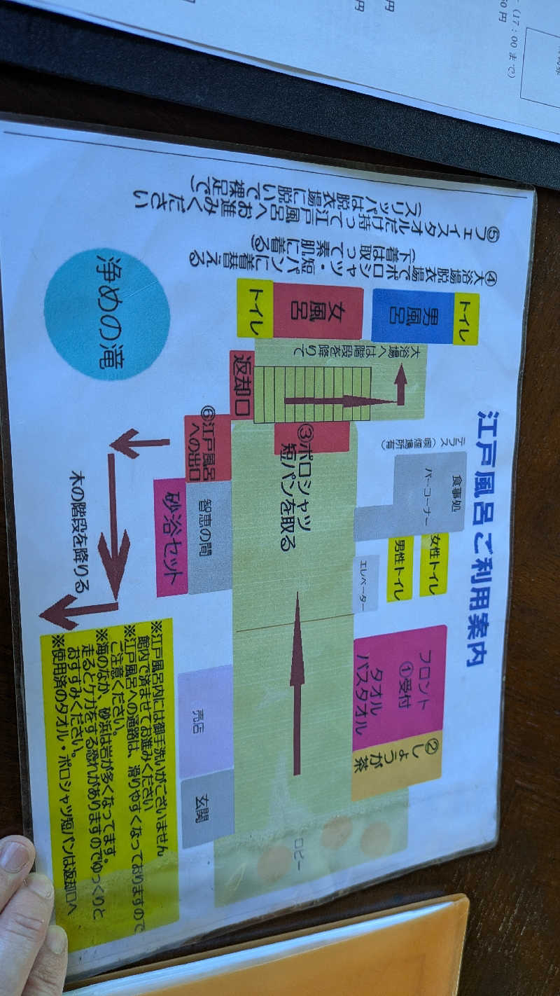 ゆらりひょんさんの江戸風呂のサ活写真