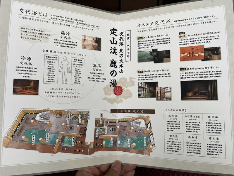 男爵のダンさんの定山渓 鹿の湯のサ活写真