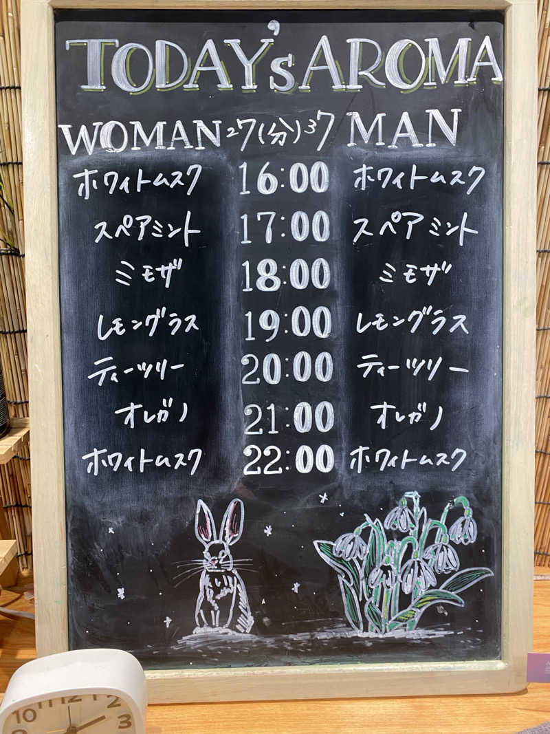 ふーたんさんのROOFTOP(ルーフトップ)のサ活写真