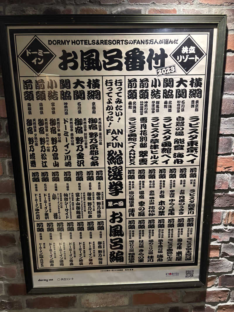 たかとしさんのラビスタ函館ベイのサ活写真