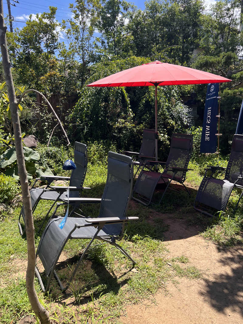 ナオトントゥさんのJIKON SAUNA TOKYOのサ活写真