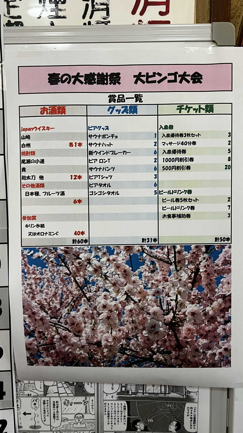 ナオトントゥさんのサウナピアのサ活写真