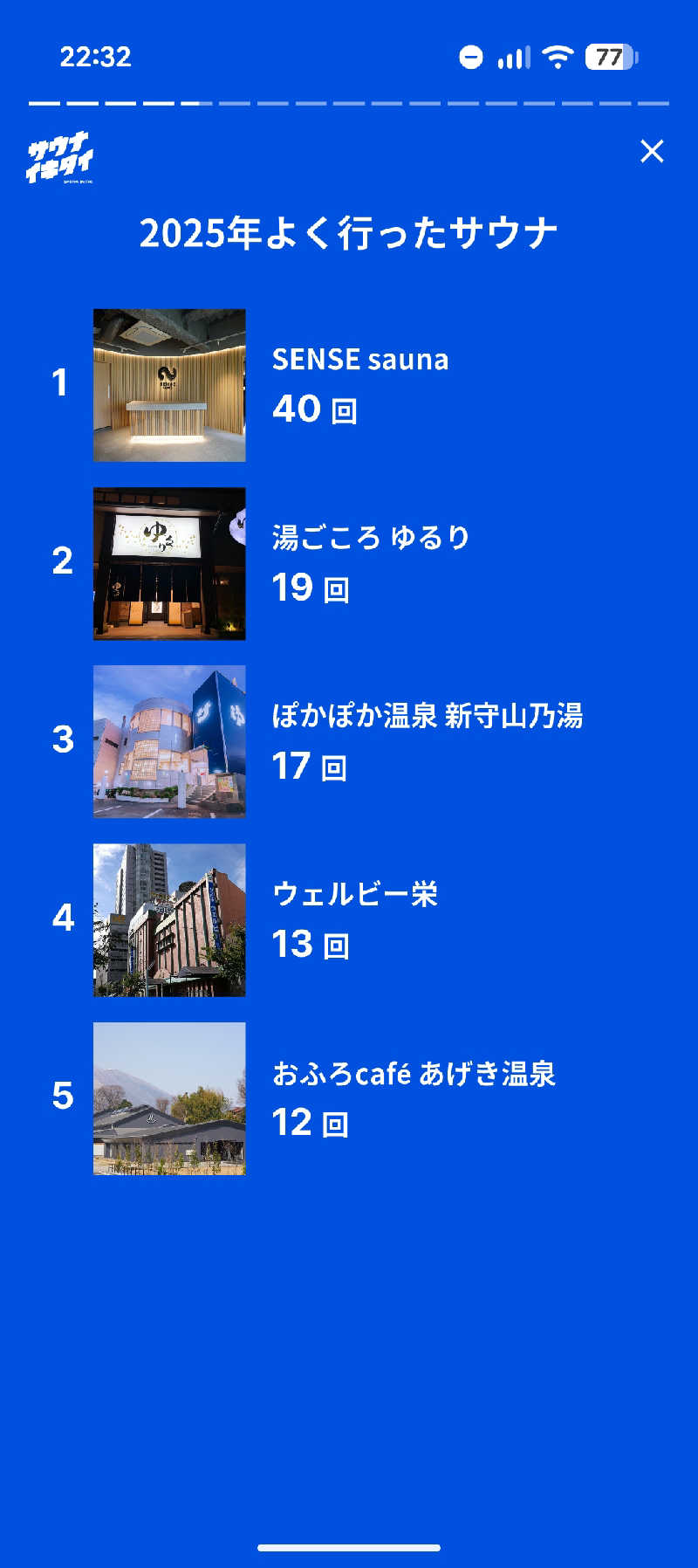 Jimmy pageさんのぽかぽか温泉 新守山乃湯のサ活写真