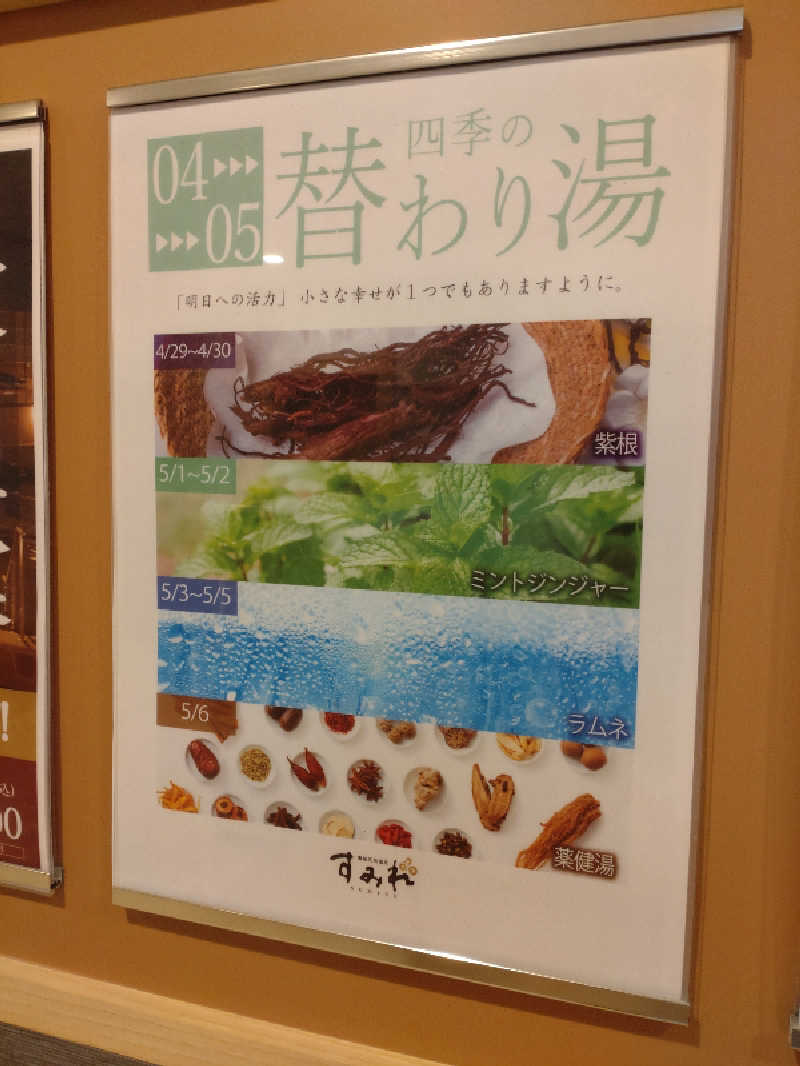 shigezoさんの南柏天然温泉すみれのサ活写真
