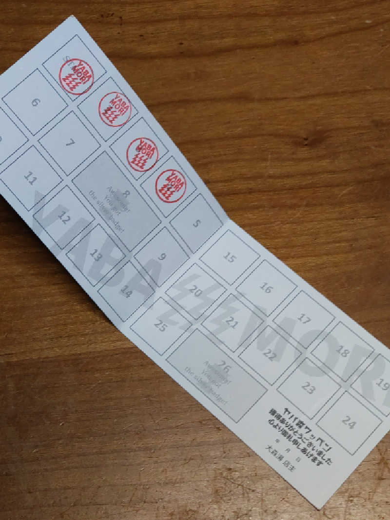 shigezoさんの大森湯のサ活写真