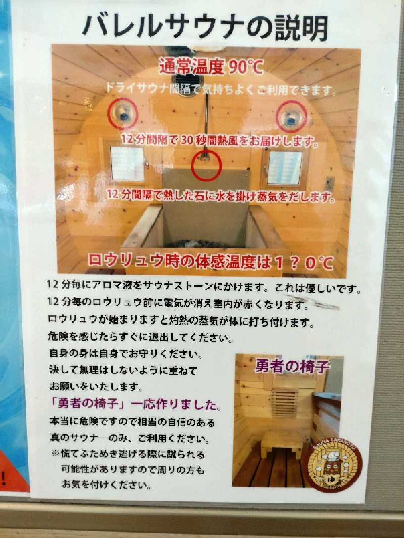 shigezoさんの富士山天然水SPA サウナ鷹の湯のサ活写真