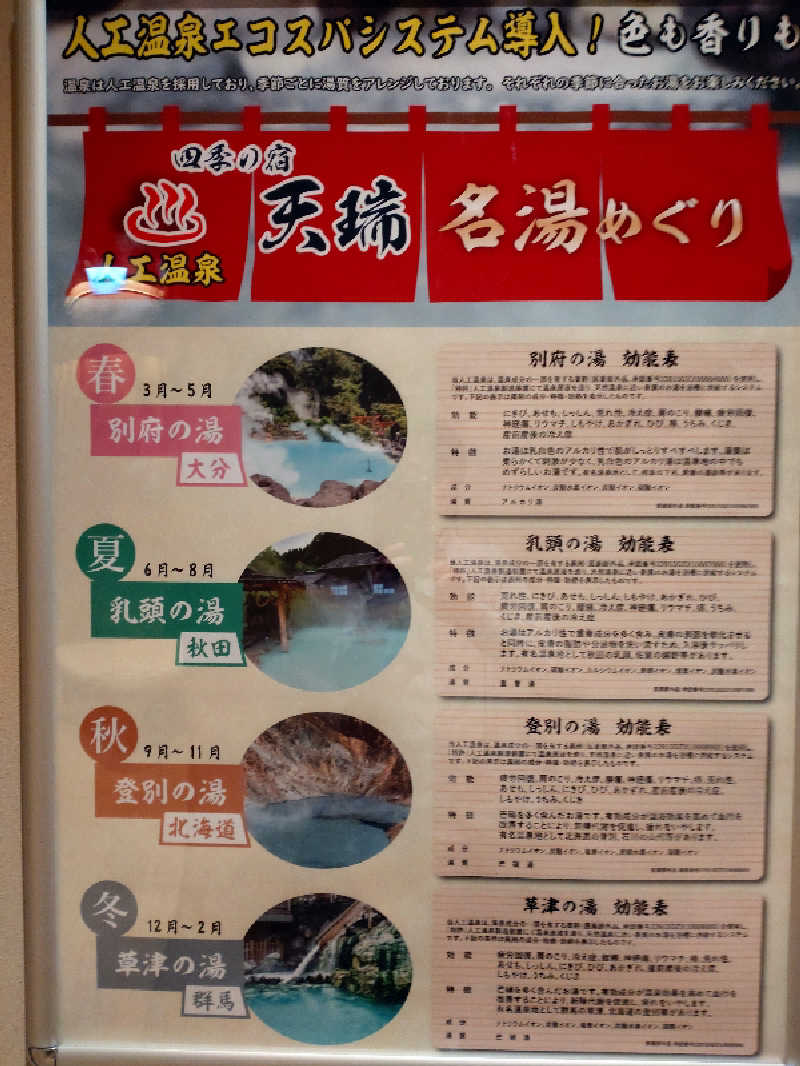 shigezoさんの四季の宿 天瑞のサ活写真