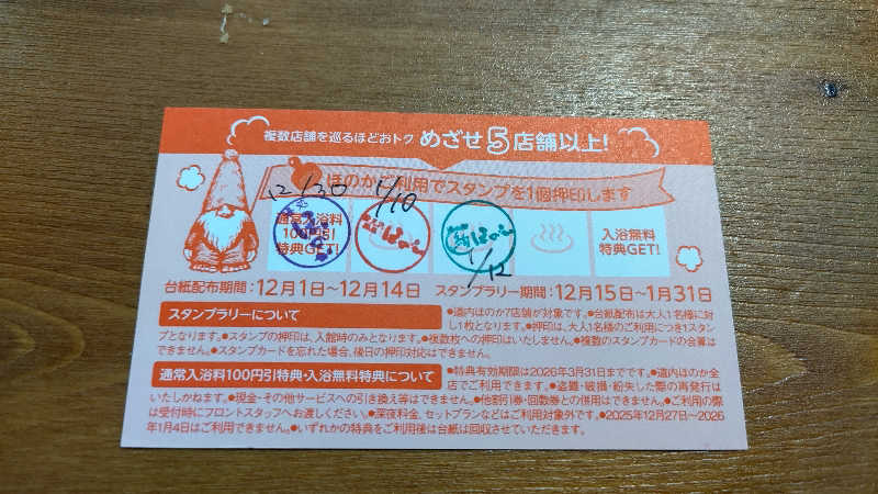 ぁっιさんの湯の郷 絢ほのかのサ活写真