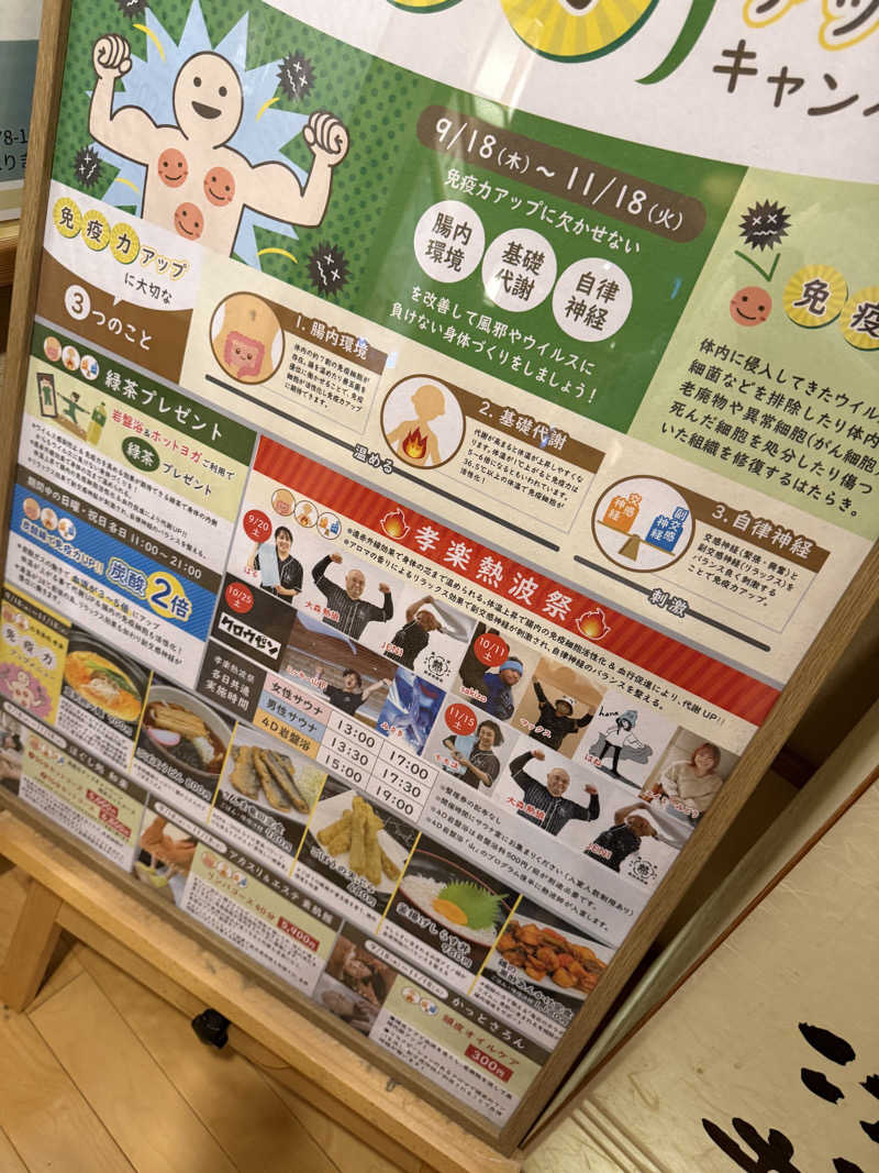 たつろーさんの湯屋敷孝楽のサ活写真